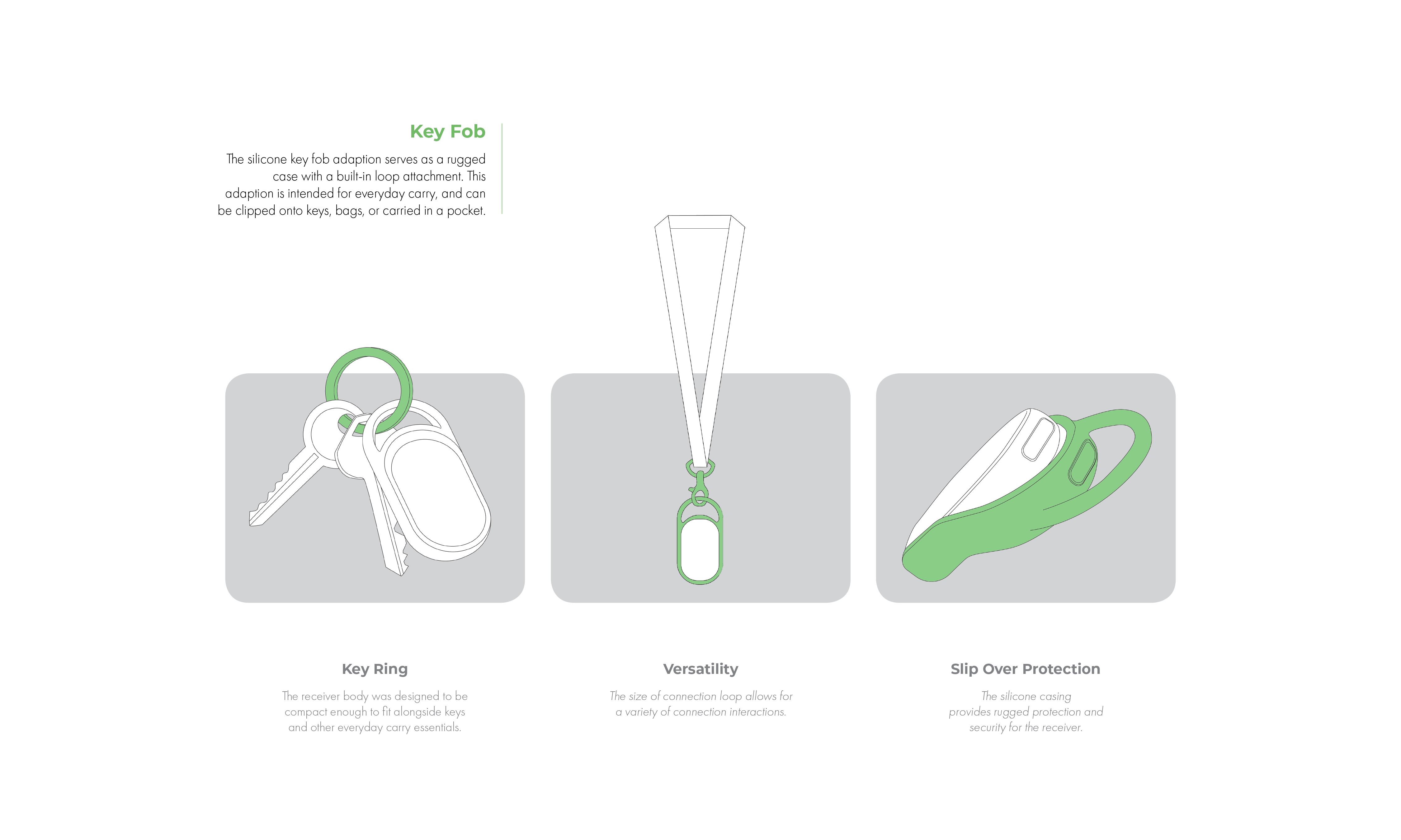 Key Fob: A series of sketches showing the pop-in keyfob accessory.